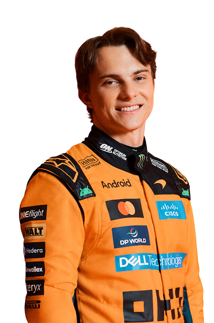 2026 Lando Norris & Oscar Piastri F1 Racing Suit-Explicit Pro